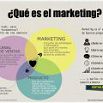 DEFINICION DE MARKETING