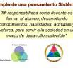 pesamiento-sistematico