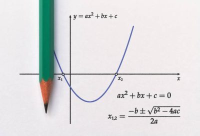 tipos de parabolas
