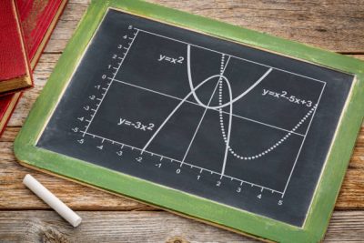 tipos de parabolas
